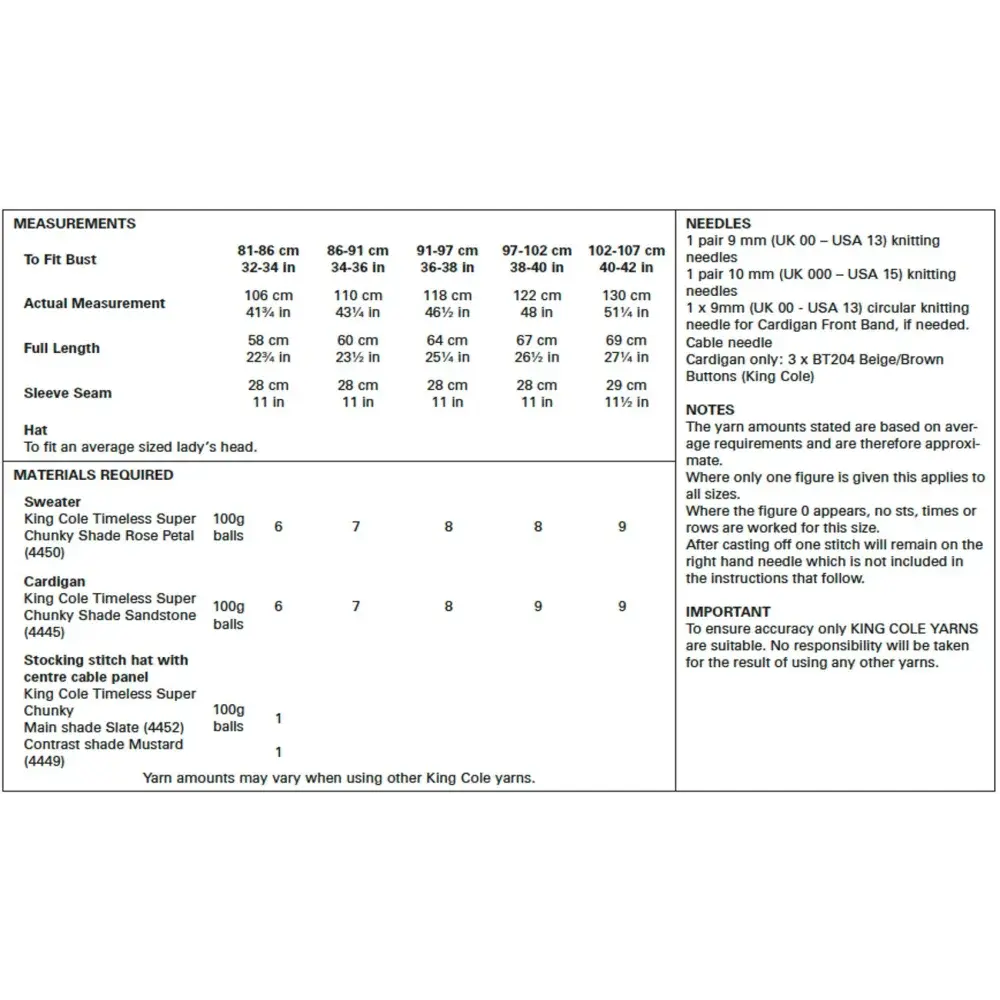 Knitting pattern measurements and materials.
