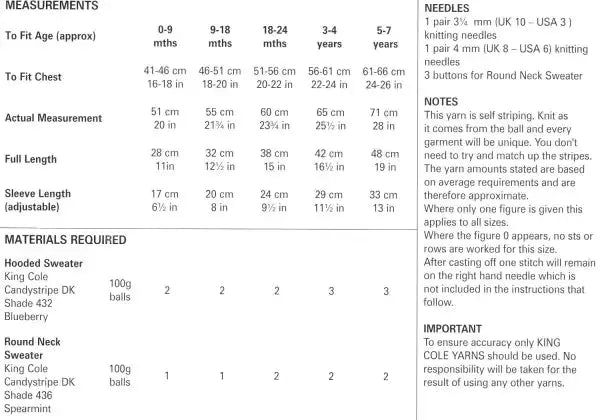 Knitting pattern measurements and materials.