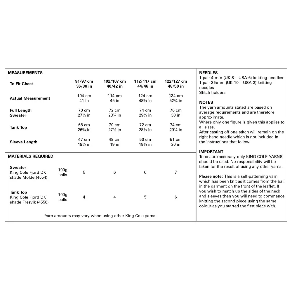 Knitting pattern measurements and materials.
