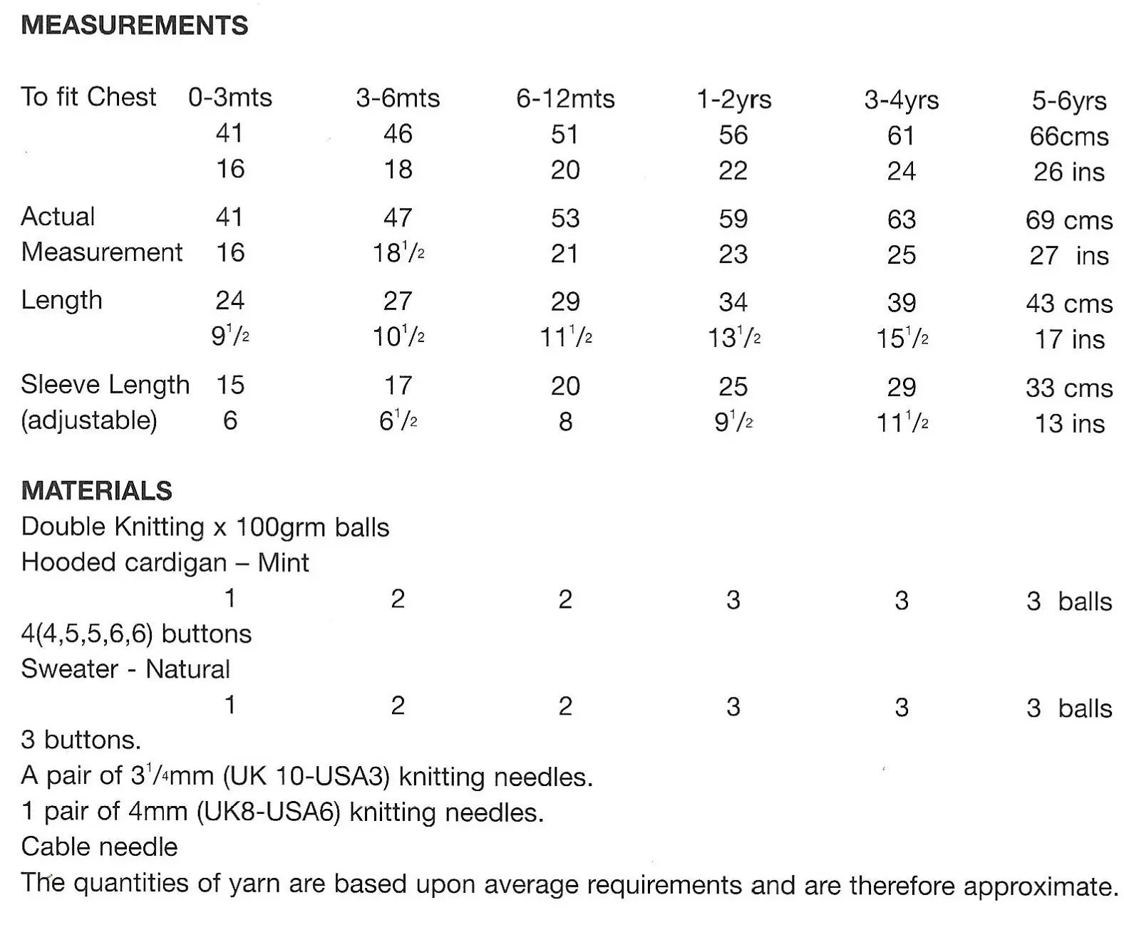 Vintage Baby Cardigan Knitting Pattern: Children&#39;s Hooded Sweater (PDF Download) KnitForLess