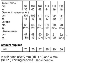 Vintage Men&#39;s Cable Knit V-Neck Sweater Pattern (PDF Download) KnitForLess