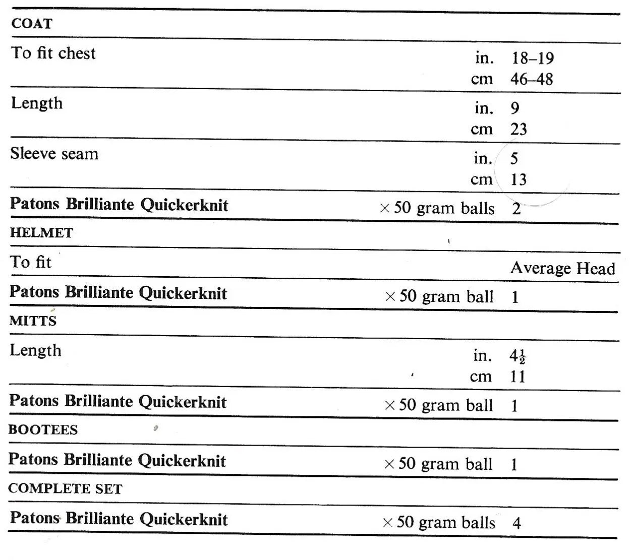 Vintage Patons Baby Set Knitting Pattern (46-48cm) (PDF Download) KnitForLess