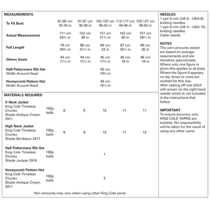 Knitting pattern measurements and materials.